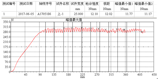 1507186945846532g3sp.png